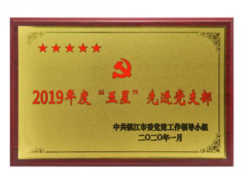 利来老牌国际官网app行政党支部获评“五星”先进党支部